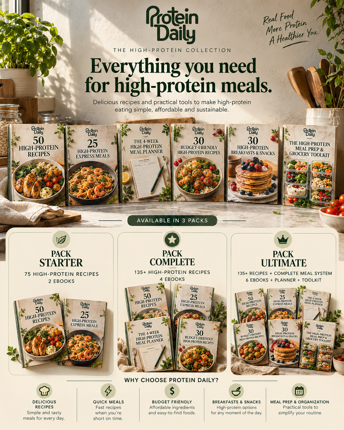 165+ high-protein recipes + everything you need to plan and simplify your meals.